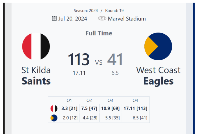 St Kilda Saints Dominate West Coast Eagles in Round 19 at Marvel Stadium – 2024 AFL Season